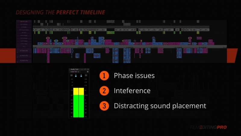Hollywood Editors  Pro Guide: Optimal Timeline Setup for Efficient Workflow