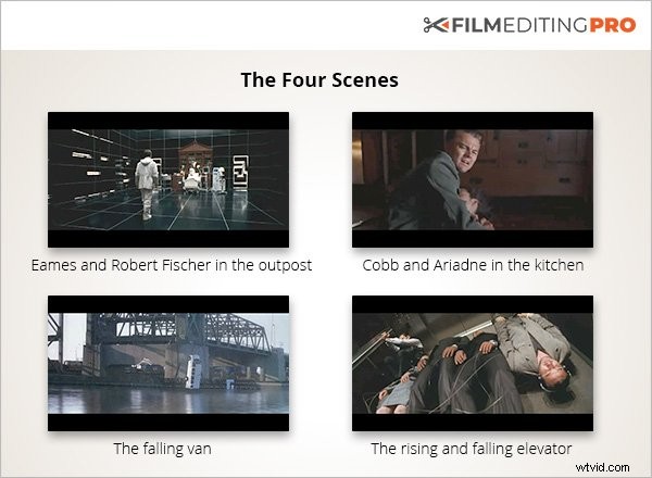 Master Cross-Cutting: Essential Film Editing Techniques for Gripping Storytelling