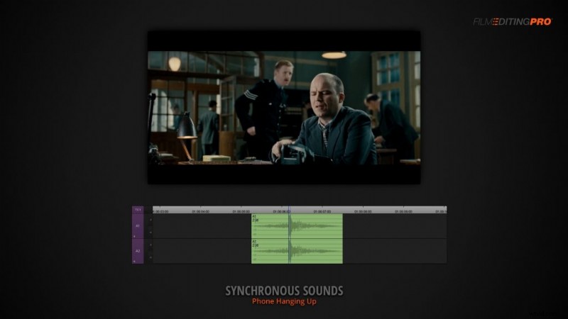 Film Sound Editing Mastery: Sync Audio vs. Synchronous Sound | Premiere Pro Tutorial