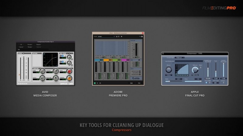 3 Pro Film Dialogue Editing Tips: Master EQ, Compression & Room Tone