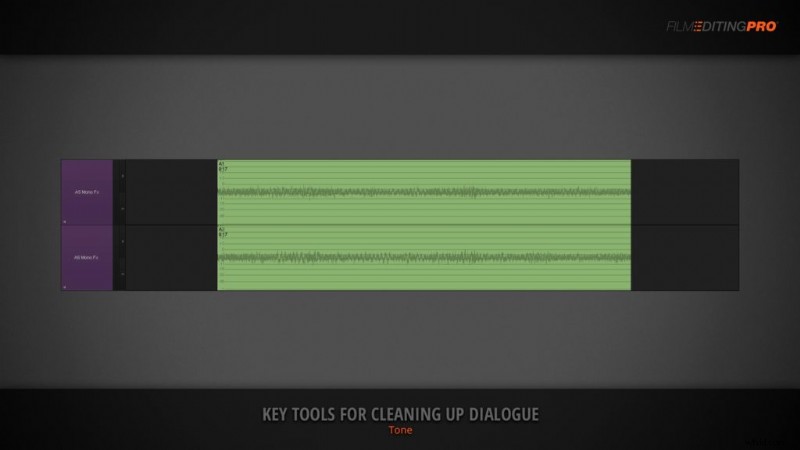 3 Pro Film Dialogue Editing Tips: Master EQ, Compression & Room Tone