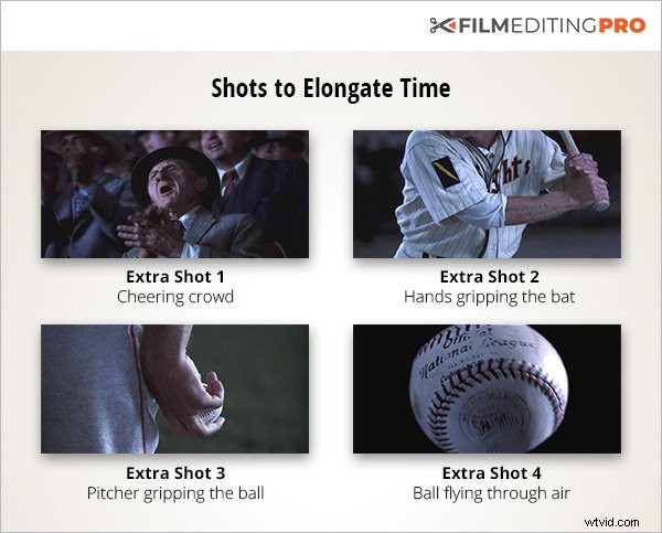Mastering Film Editing: Timing & Pacing for Dramatic Impact