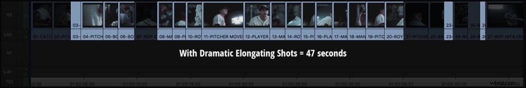 Mastering Film Editing: Timing & Pacing for Dramatic Impact