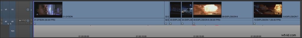 Mastering Film Editing: Timing & Pacing for Dramatic Impact