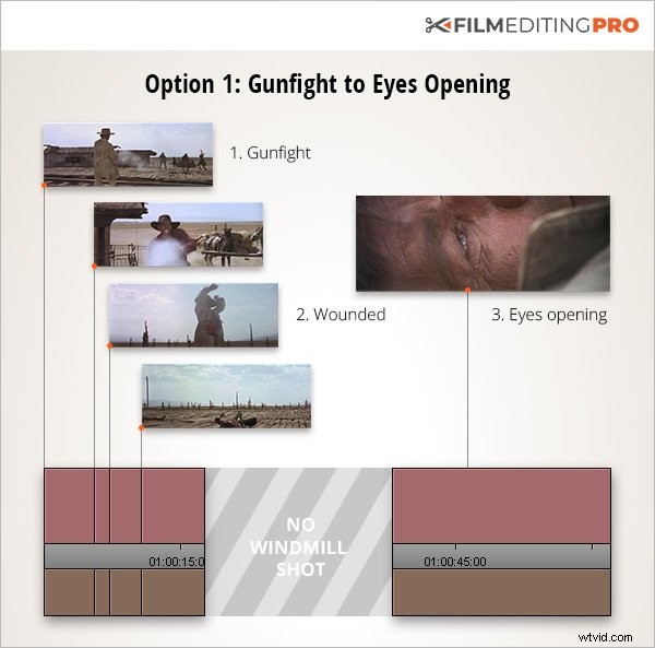 Mastering Film Editing: Timing & Pacing for Dramatic Impact