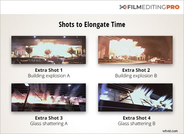 Mastering Film Editing: Timing & Pacing for Dramatic Impact