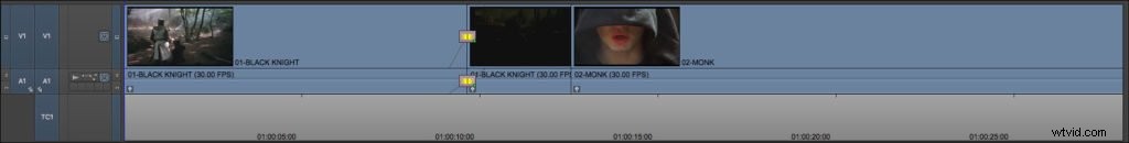Mastering Film Editing: Timing & Pacing for Dramatic Impact