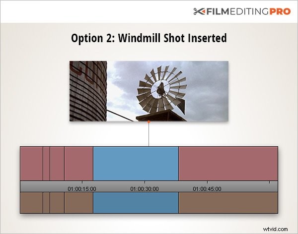 Mastering Film Editing: Timing & Pacing for Dramatic Impact
