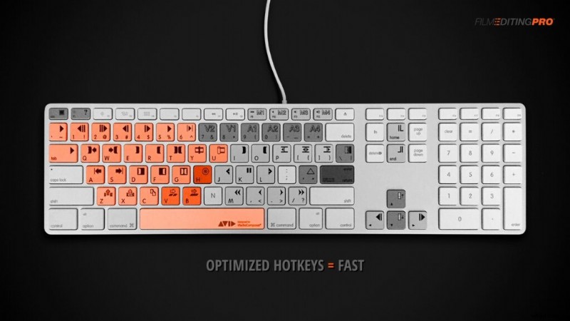 Edit Videos Faster: Master Essential Keyboard Hotkeys for Pros