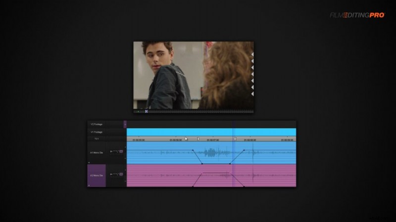 3 Essential Dialogue Editing Workflow Tips for Seamless Video Cuts