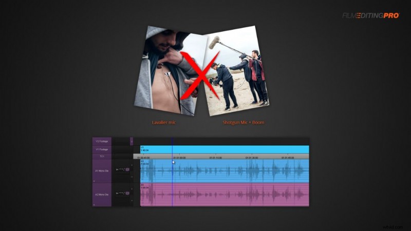 3 Essential Dialogue Editing Workflow Tips for Seamless Video Cuts
