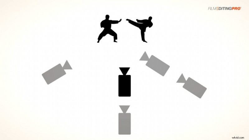 Master Fight Scene Editing: The One Essential Technique Revealed