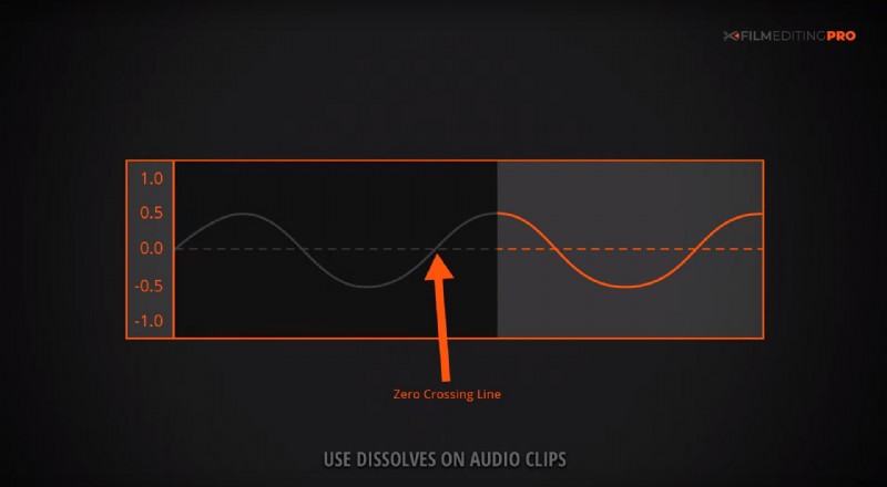 Audio Popping Explained: Causes and Quick Fixes for Crystal-Clear Sound