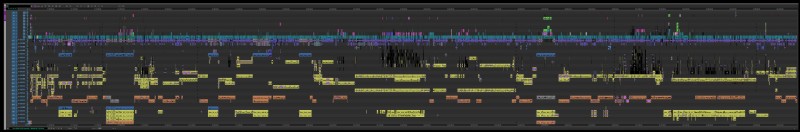 John Wick 3 Music Editing Secrets: Interview with Editor Evan Schiff