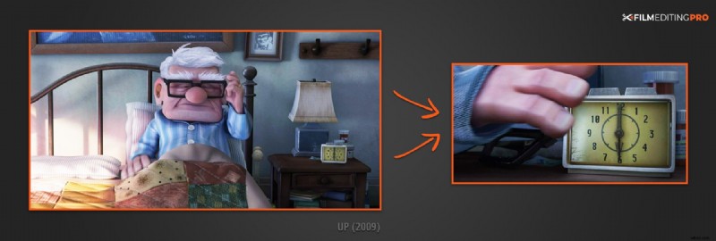 Master Insert Shots: Clarify Cuts and Elevate Your Video Editing
