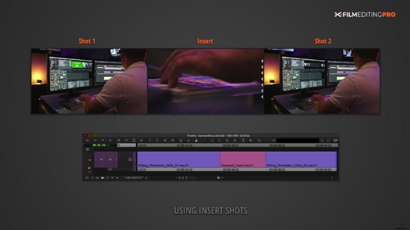 Master Insert Shots: Clarify Cuts and Elevate Your Video Editing