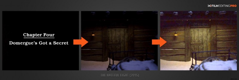 Mastering Fades to Black and Cross Dissolves: Essential Video Editing Transitions