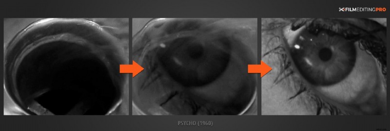 Mastering Fades to Black and Cross Dissolves: Essential Video Editing Transitions