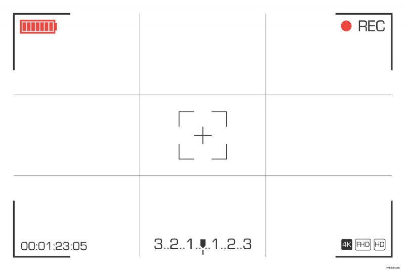 Master the Rule of Thirds: What It Is and How to Use It for Stunning Photos