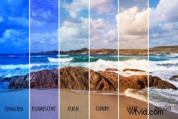 Master White Balance: Ultimate Guide to Perfect Colors in Photography & Video