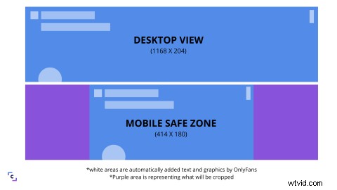 Ultimate OnlyFans Banner Guide: Perfect Size, Dimensions, Formats & Pro Tips