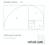 Craft Click-Magnet Facebook Video Thumbnails: Proven Tips for Maximum Engagement