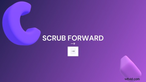 20 Essential Clipchamp Keyboard Shortcuts to Boost Your Video Editing Efficiency