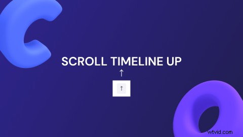 20 Essential Clipchamp Keyboard Shortcuts to Boost Your Video Editing Efficiency