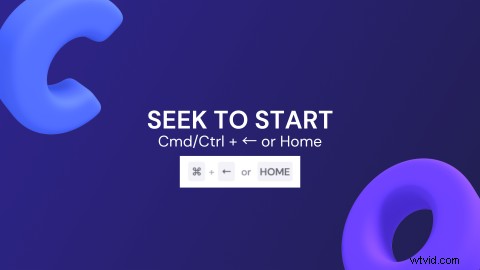 20 Essential Clipchamp Keyboard Shortcuts to Boost Your Video Editing Efficiency