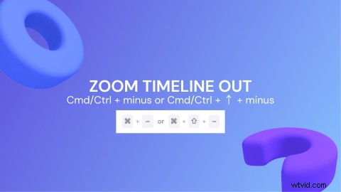 20 Essential Clipchamp Keyboard Shortcuts to Boost Your Video Editing Efficiency