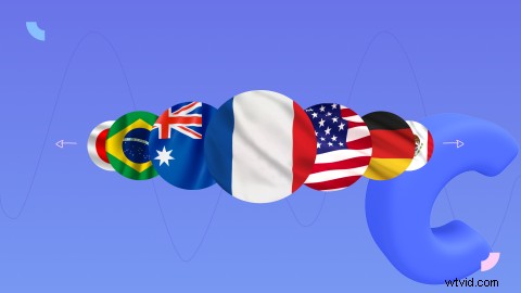 Enhanced Text-to-Speech: 170 Voices, 70 Languages & Speed Controls