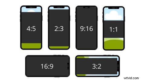 Master Vertical Videos: Best Practices for Stunning Smartphone Content