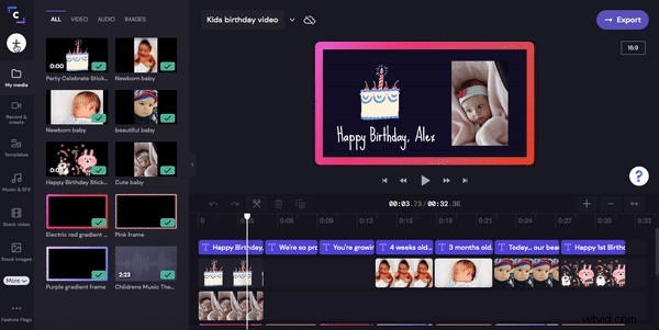 10 Creative Birthday Video Ideas for Friends, Family & Colleagues