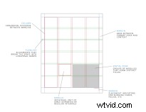 Master Visual Hierarchy in Videos: Boost Engagement and Views
