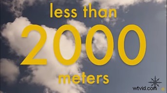 Master Visual Hierarchy in Videos: Boost Engagement and Views