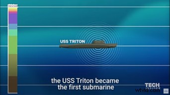 Master Visual Hierarchy in Videos: Boost Engagement and Views