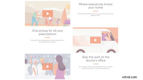 Expert Best Practices for Crafting Compelling Explainer Videos