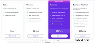 Top 7 Video Editors Reviewed: Best Picks for Beginners to Pros