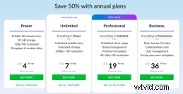 Top 7 Video Editors Reviewed: Best Picks for Beginners to Pros