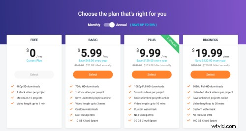 Top 7 Video Editors Reviewed: Best Picks for Beginners to Pros