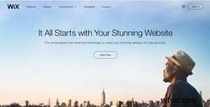 How to Seamlessly Embed Videos on Your Wix Website or Blog: Step-by-Step Guide