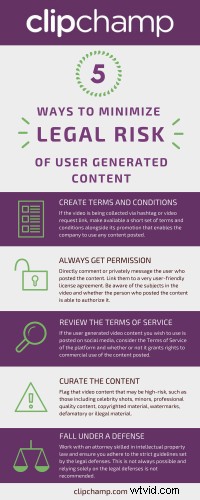 Navigating Legal Risks of User-Generated Video in Marketing