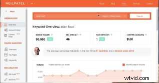 Supercharge Video Marketing with SEO: Proven Strategies for Organic Growth