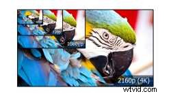 Video Resolutions Explained: Ultimate Beginner s Guide to Perfect Clarity