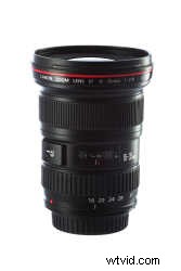 Focal Length Explained: Essential Guide for Photography & Videography Beginners