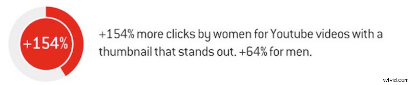 How to Start a Vlog: Ultimate Beginner s Guide to Becoming a Successful Influencer