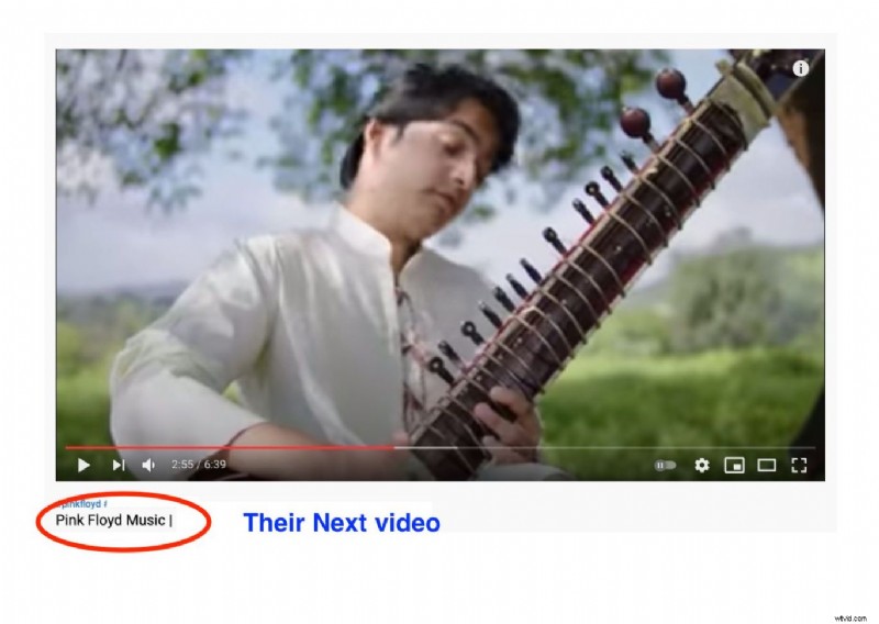 100 Proven YouTube Video Ideas for Beginners to Skyrocket Your Channel