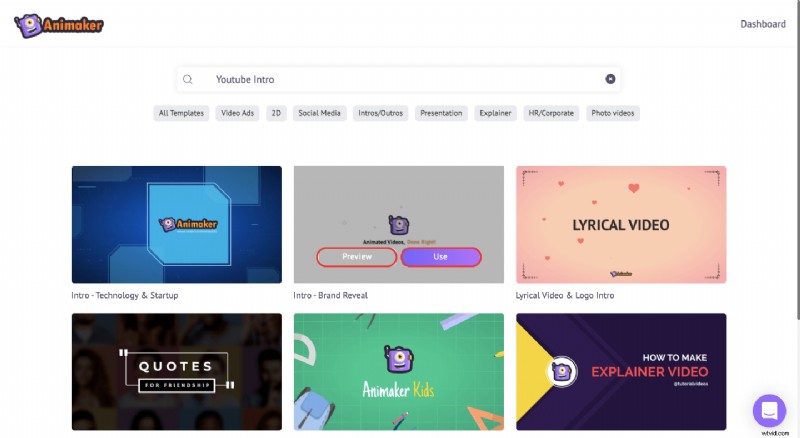 How to Create a Captivating YouTube Intro: The Simplest Step-by-Step Guide