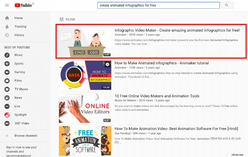 Video SEO Mastery: 9 Proven Hacks to Rank #1 in Google Search Results (2021 Update)