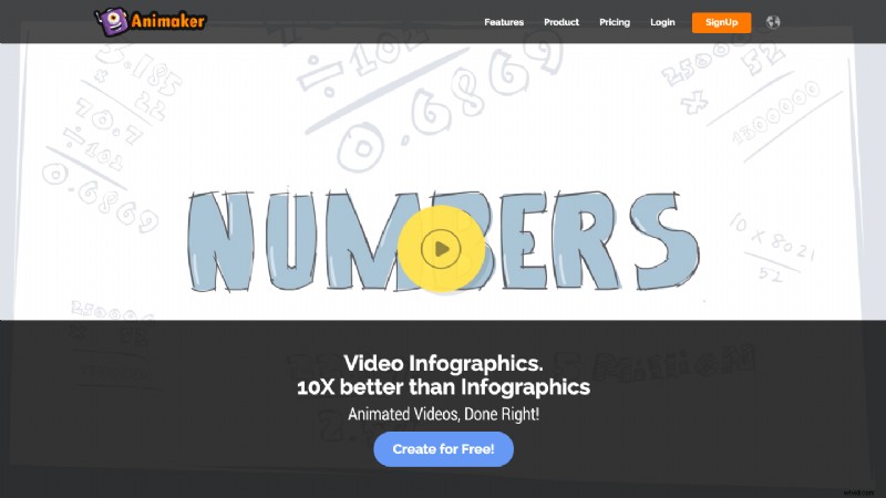 Video SEO Mastery: 9 Proven Hacks to Rank #1 in Google Search Results (2021 Update)